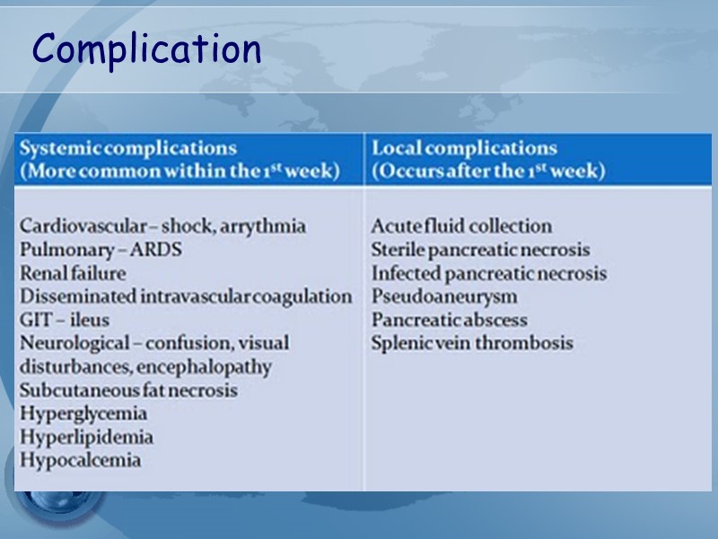 Complication